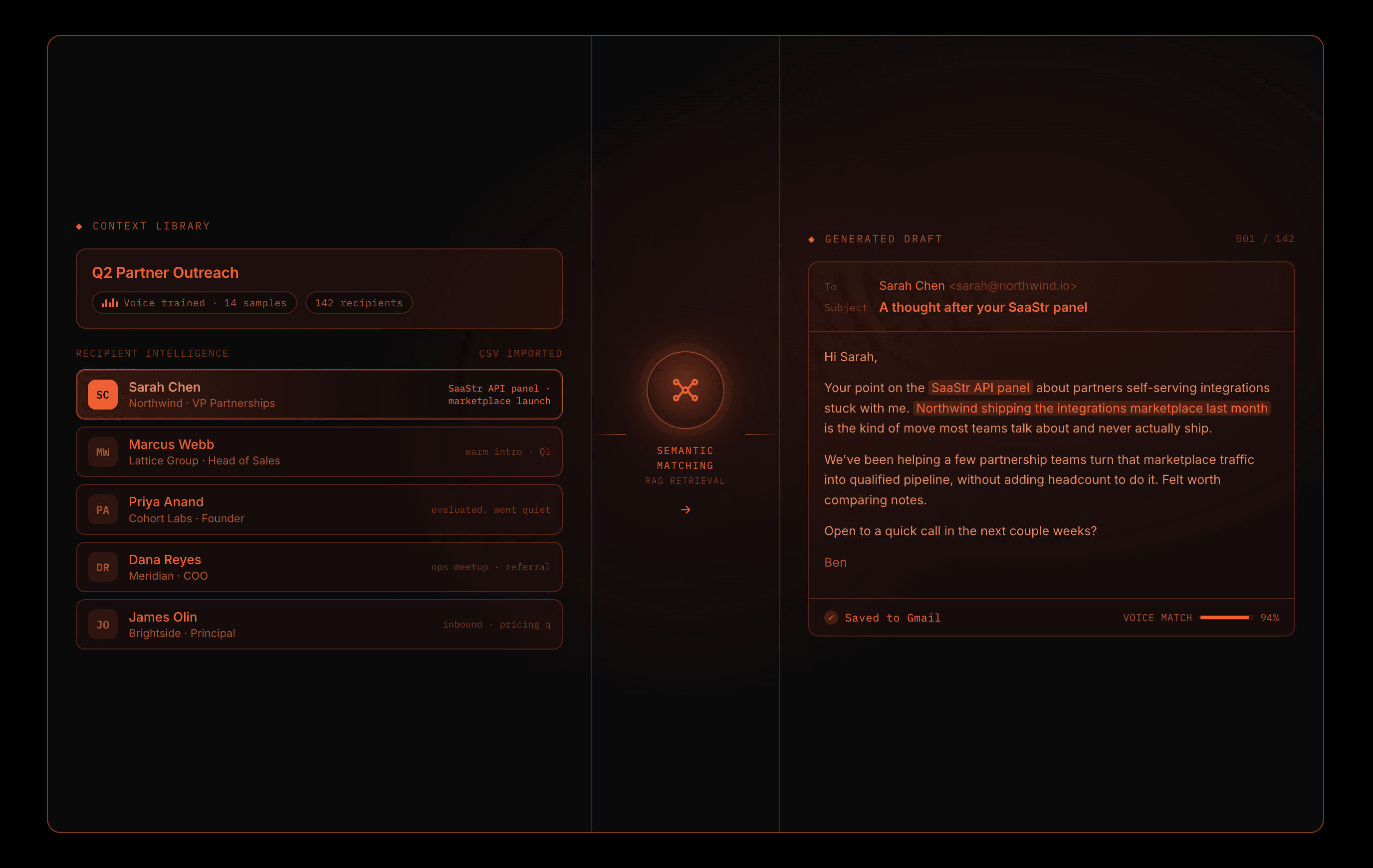Batch Draft generating a voice-matched, personalized outreach email from a recipient context library